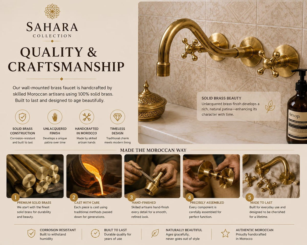 A promotional infographic for a brass faucet by Sahara Collection, showing a polished brass wall-mounted faucet on a beige patterned background, with product details, artisan craftsmanship icons, a dropper bottle, and six step-by-step finish-development panels labeled 'Made the Moroccan Way'.